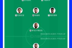 来自巴黎!世界杯比赛双方队长出自同一俱乐部,赛事历史第9次