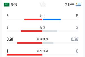 厄瓜多尔vs库拉索直播_厄瓜多尔vs库拉索在线观看_厄瓜多尔vs库拉索赛事直播