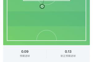 哥伦比亚vs民主刚果直播_哥伦比亚vs民主刚果免费在线直播_哥伦比亚vs民主刚果在线观看无插件