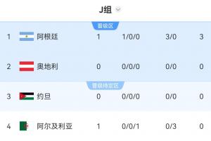 捷克vs墨西哥直播_世界杯捷克vs墨西哥在线观看无插件_捷克vs墨西哥精彩集锦回放