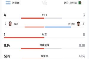 英格兰vs加纳直播_英格兰vs加纳世界杯直播_英格兰vs加纳免费观看直播在线