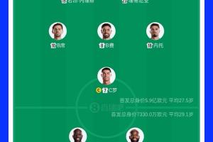 比利时vs伊朗直播_比利时vs伊朗免费在线直播_比利时vs伊朗视频直播