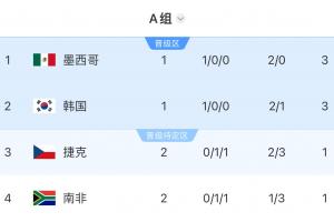 新西兰vs比利时直播_新西兰vs比利时在线直播_新西兰vs比利时在线观看无插件