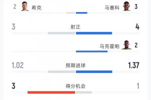 捷克vs墨西哥直播_捷克vs墨西哥比赛回放_捷克vs墨西哥精彩集锦回放
