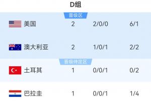 乌拉圭vs西班牙直播_乌拉圭vs西班牙免费观看直播在线_乌拉圭vs西班牙精彩集锦回放