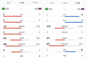乌拉圭vs佛得角直播_乌拉圭vs佛得角在线观看无插件_世界杯乌拉圭vs佛得角在线观看