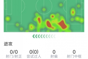 波黑vs卡塔尔直播_波黑vs卡塔尔免费在线直播_波黑vs卡塔尔免费观看直播在线