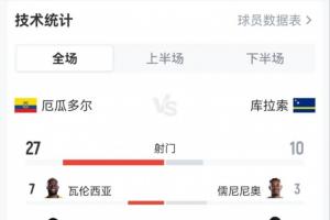 摩洛哥vs海地直播_摩洛哥vs海地在线观看无插件_摩洛哥vs海地直播全场录像