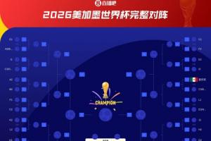 民主刚果vs乌兹别克斯坦直播_民主刚果vs乌兹别克斯坦在线直播_世界杯民主刚果vs乌兹别克斯坦在线观看无插件
