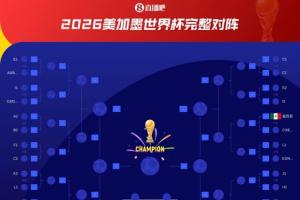 巴拉圭vs澳大利亚直播_巴拉圭vs澳大利亚在线直播_巴拉圭vs澳大利亚直播全场录像
