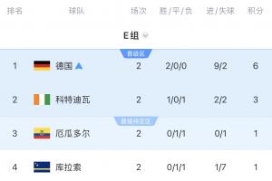 乌拉圭vs西班牙直播_世界杯乌拉圭vs西班牙在线观看_乌拉圭vs西班牙赛事直播