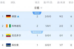 法国vs伊拉克直播_世界杯法国vs伊拉克在线观看无插件_法国vs伊拉克超清在线直播