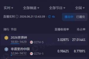 波黑vs卡塔尔直播_波黑vs卡塔尔免费观看直播在线_世界杯波黑vs卡塔尔在线观看