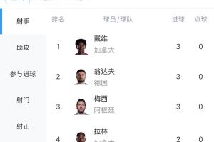 克罗地亚vs加纳直播_克罗地亚vs加纳直播全场录像_克罗地亚vs加纳视频直播