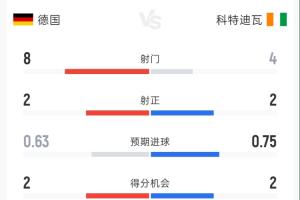 乌拉圭vs西班牙直播_世界杯乌拉圭vs西班牙直播_乌拉圭vs西班牙高清无插件