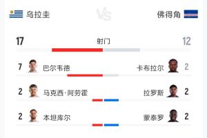 墨西哥vsC3/E3/F3/H3/I3直播_墨西哥vsC3/E3/F3/H3/I3现场直播_墨西哥vsC3/E3/F3/H3/I3高清无插件