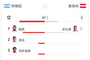 塞内加尔vs伊拉克直播_塞内加尔vs伊拉克免费观看直播在线_塞内加尔vs伊拉克在线直播