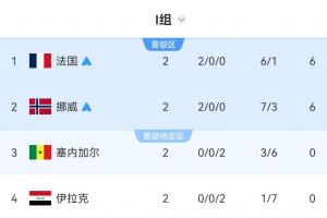 巴拉圭vs澳大利亚直播_巴拉圭vs澳大利亚世界杯直播_巴拉圭vs澳大利亚精彩集锦回放