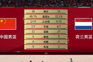 土耳其vs美国直播_世界杯土耳其vs美国直播_世界杯土耳其vs美国在线观看无插件