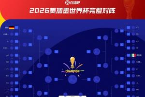 摩洛哥vs海地直播_摩洛哥vs海地世界杯直播_世界杯摩洛哥vs海地在线观看