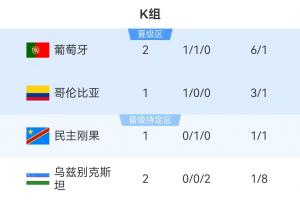 巴拿马vs英格兰直播_巴拿马vs英格兰免费观看直播在线_巴拿马vs英格兰高清比赛直播
