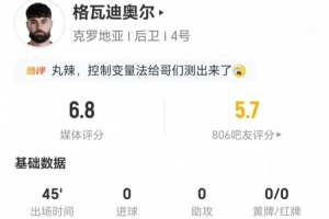 库拉索vs科特迪瓦直播_库拉索vs科特迪瓦超清在线直播_库拉索vs科特迪瓦精彩集锦回放