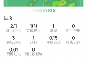 哥伦比亚vs葡萄牙直播_哥伦比亚vs葡萄牙现场直播_哥伦比亚vs葡萄牙高清比赛直播