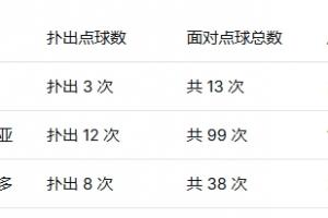 第1场半决赛败者vs第2场半决赛败者直播_世界杯第1场半决赛败者vs第2场半决赛败者在线观看无插件_第1场半决赛败者vs第2场半决赛败者精彩集锦回放