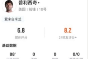 巴西vs挪威直播_巴西vs挪威世界杯直播_巴西vs挪威精彩集锦回放
