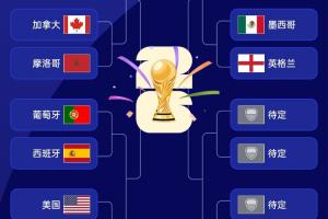 美国vs比利时直播_美国vs比利时在线观看无插件_美国vs比利时高清比赛直播