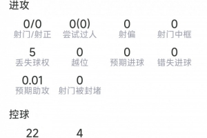 巴拉圭vs法国直播_巴拉圭vs法国在线直播_世界杯巴拉圭vs法国在线观看无插件